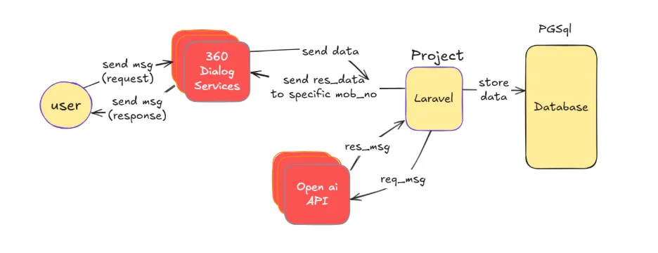 1_cZ-MT3SxHcS6IlPuGshy6w
